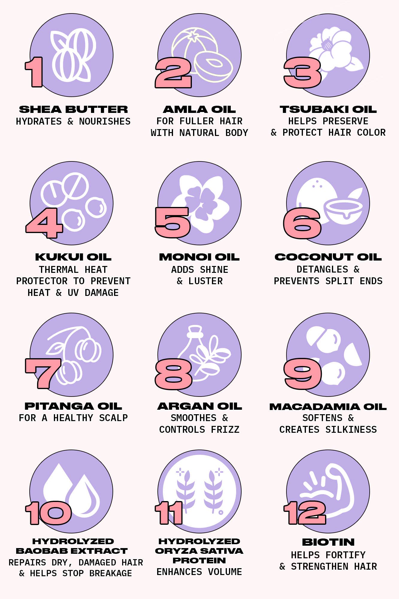 Cool AF Heat Protectant + Biotin Spray