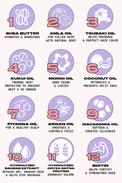 Cool AF Heat Protectant + Biotin Spray