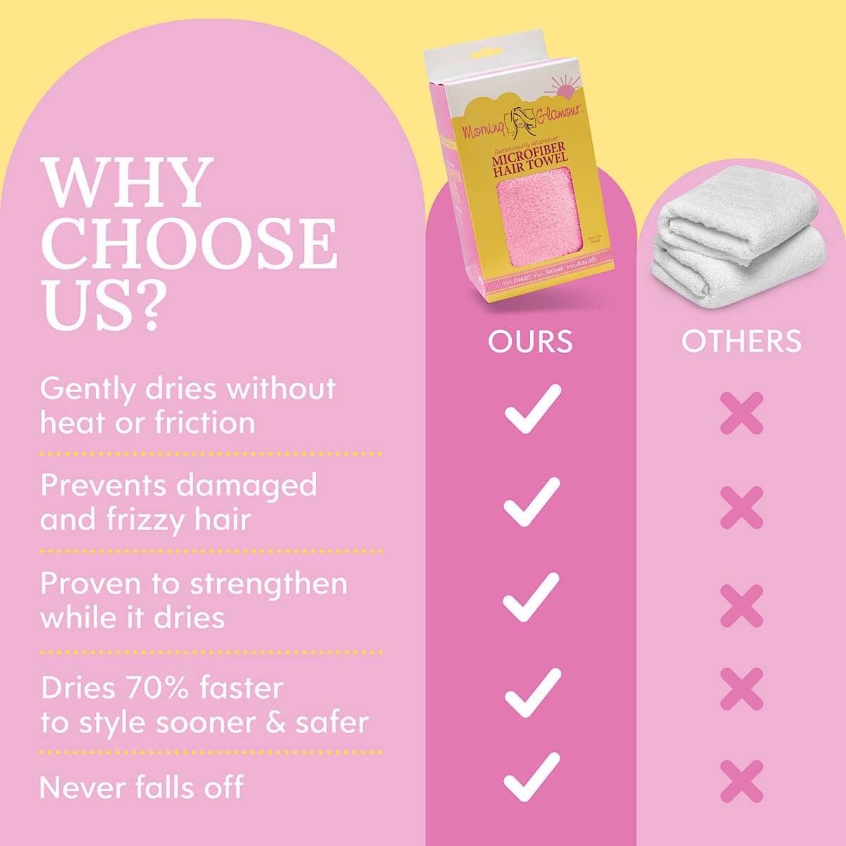 Microfiber Hair Towel - Luxurious Quick Dry