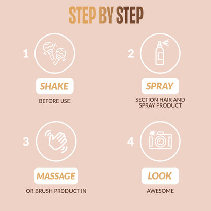 Brunette Breeze Dry Shampoo + Biotin