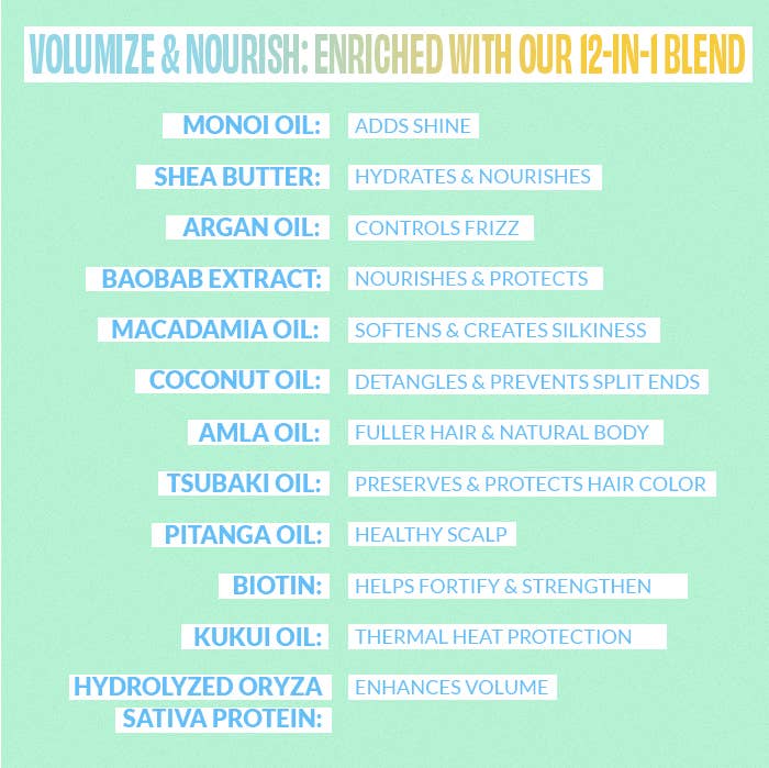 Gimme More Leave-In Volume Spray