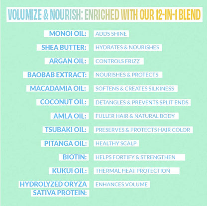 Gimme More Leave-In Volume Spray